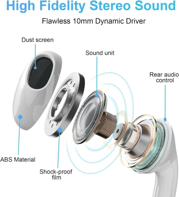 Wired USB-C Earphones with Microphone